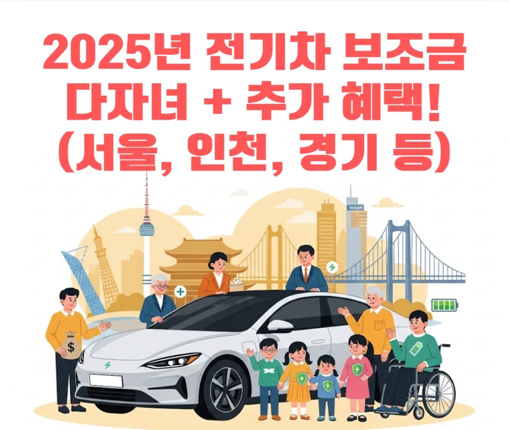 2025년 전기차 보조금 지역별 및 계층별 추가 지원 혜택을 시각적으로 나타낸 일러스트. 다양한 사회 계층이 전기차와 함께 추가 보조금을 받는 모습.