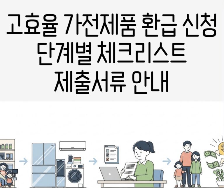 고효율 가전제품 환급 신청 단계별 체크리스트 및 제출서류 안내 일러스트