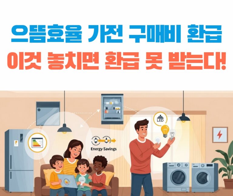 으뜸효율 가전제품 환급사업 안내, 에너지 효율 등급과 환급 혜택을 보여주는 그림